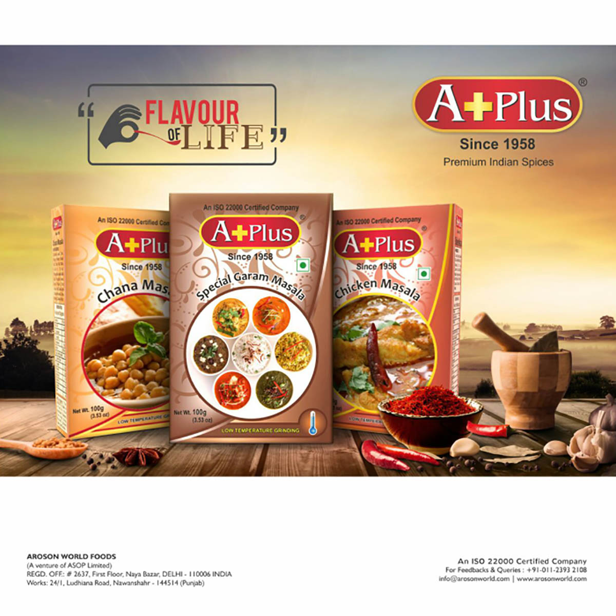 Nobel Hygiene | Case Study