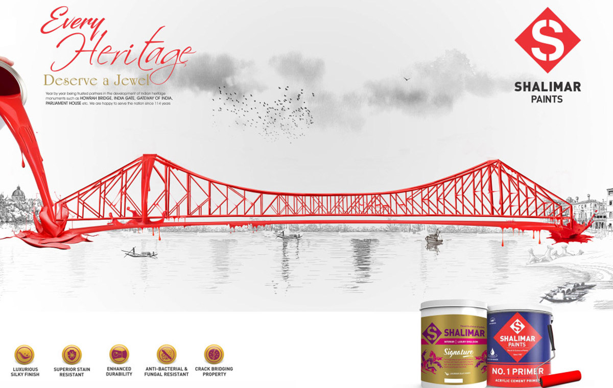 Nobel Hygiene | Case Study